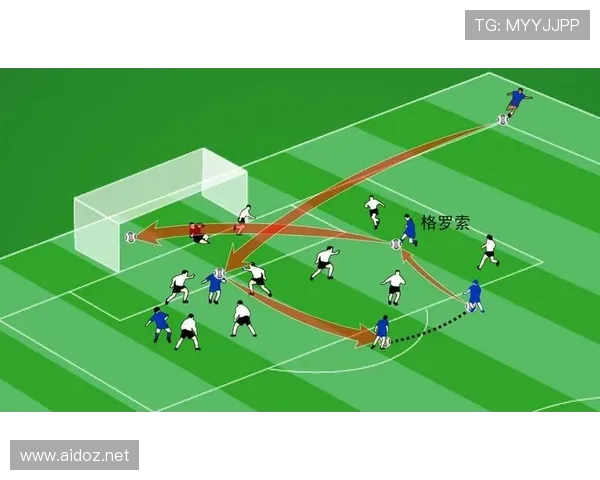 布鲁诺进攻体系适配