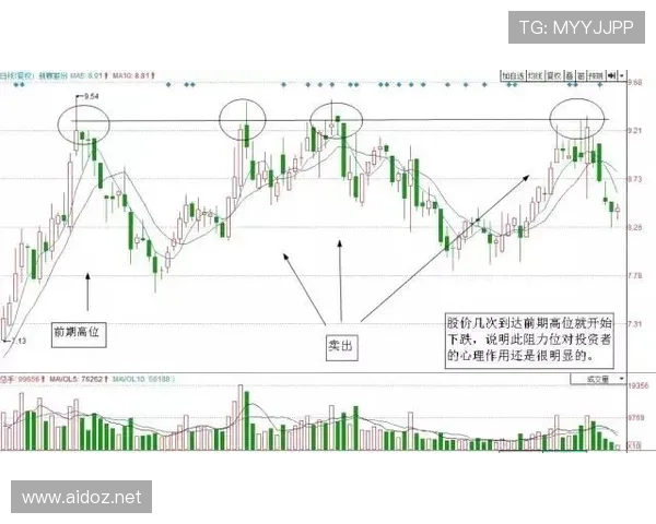 AC米兰高位压迫下更易遭快速反击，防守转换稳定性面临考验