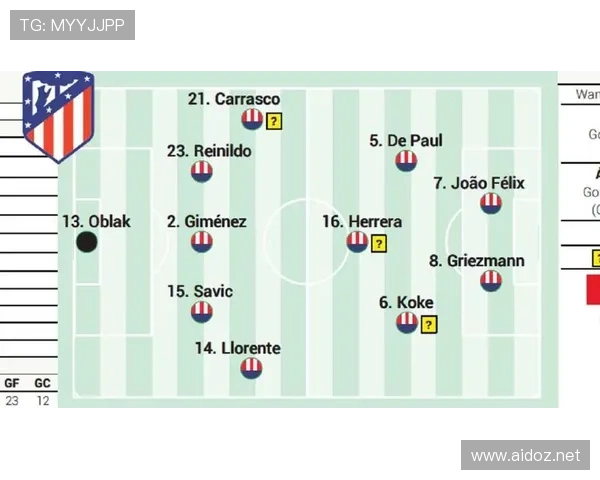 格列兹曼vs亨利 锋线战术价值与大赛贡献差距在哪